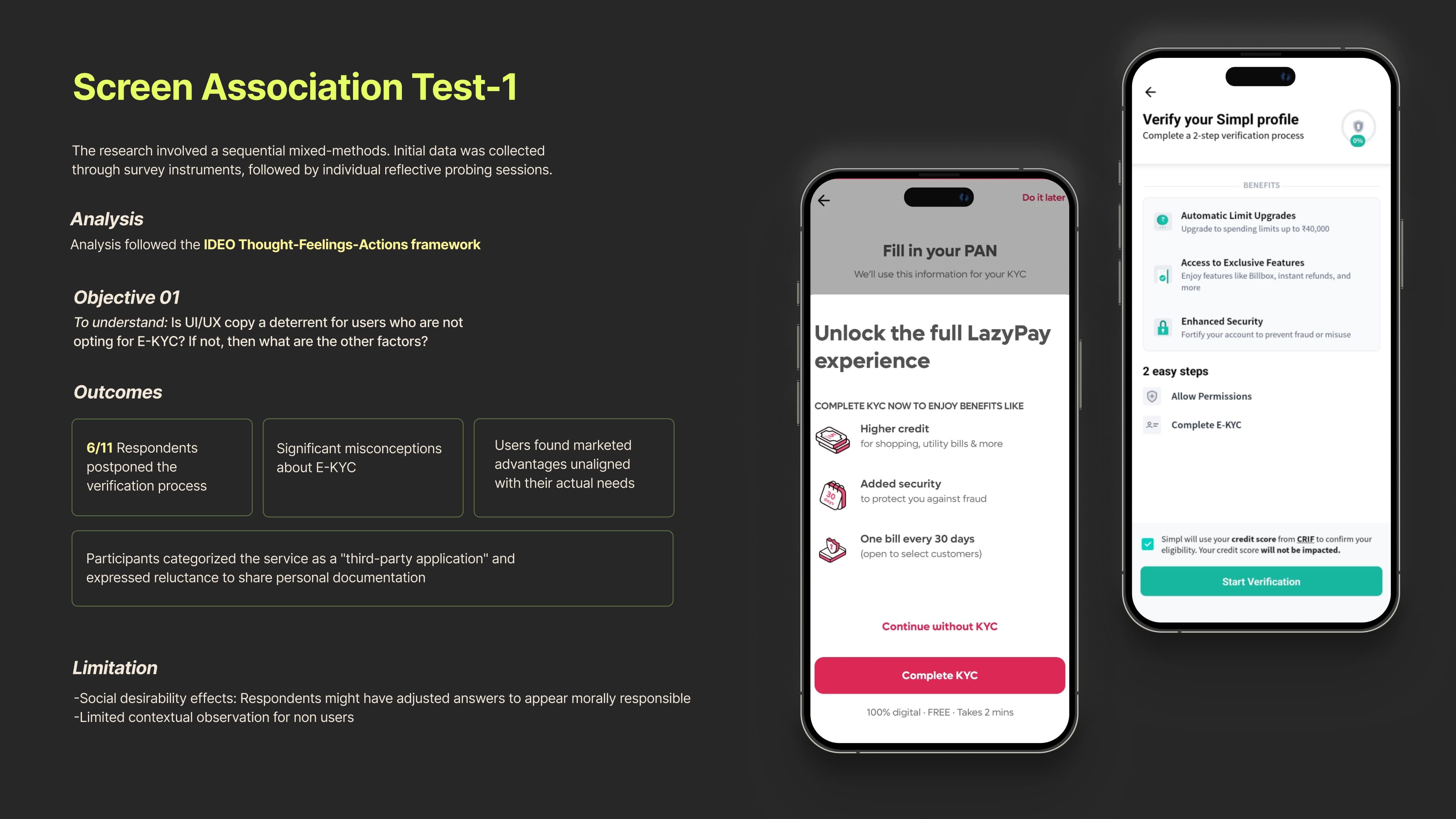 Understanding User's Engagement with Buy-Now-Pay-Later - Image 18