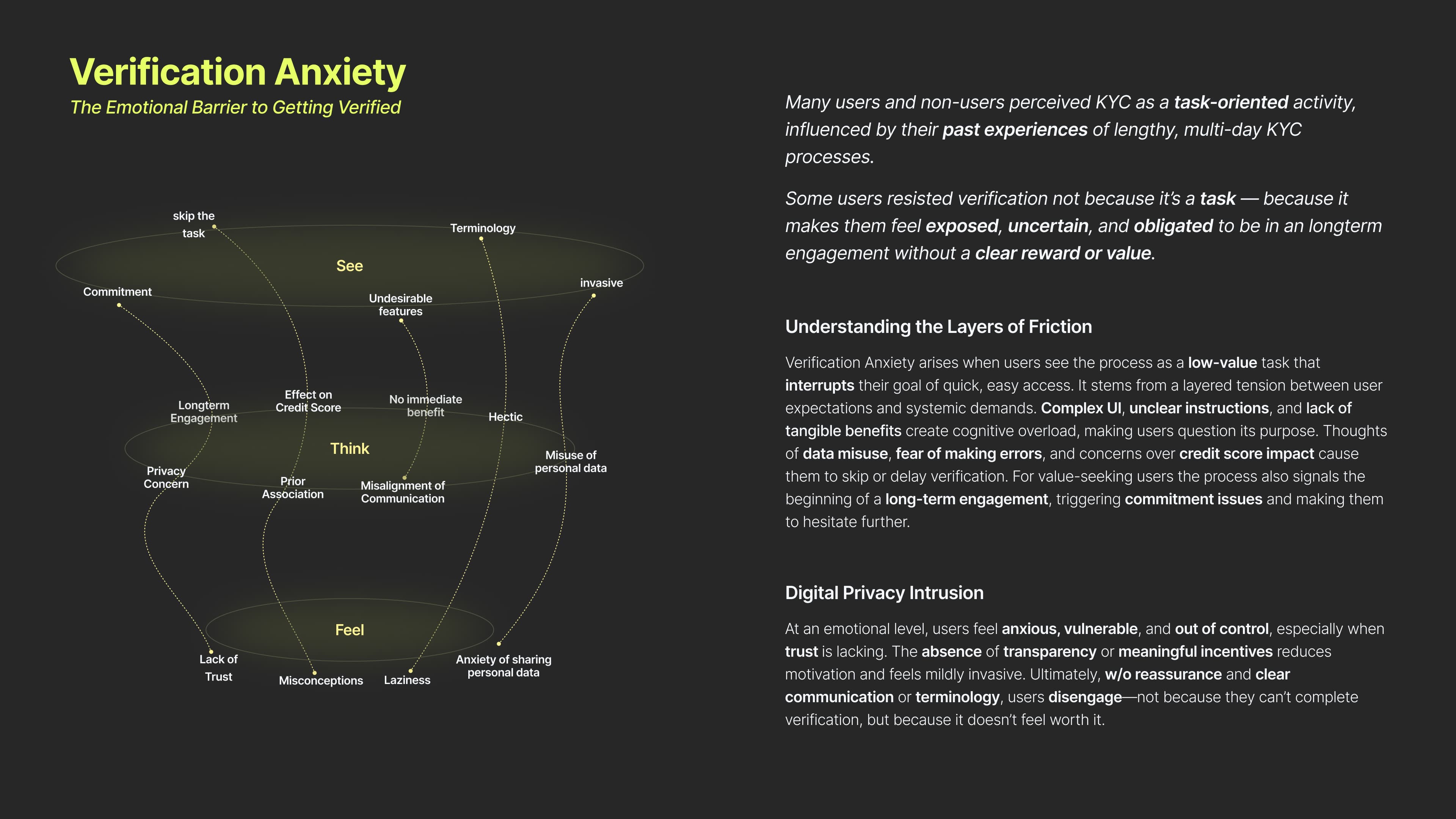 Understanding User's Engagement with Buy-Now-Pay-Later - Image 23