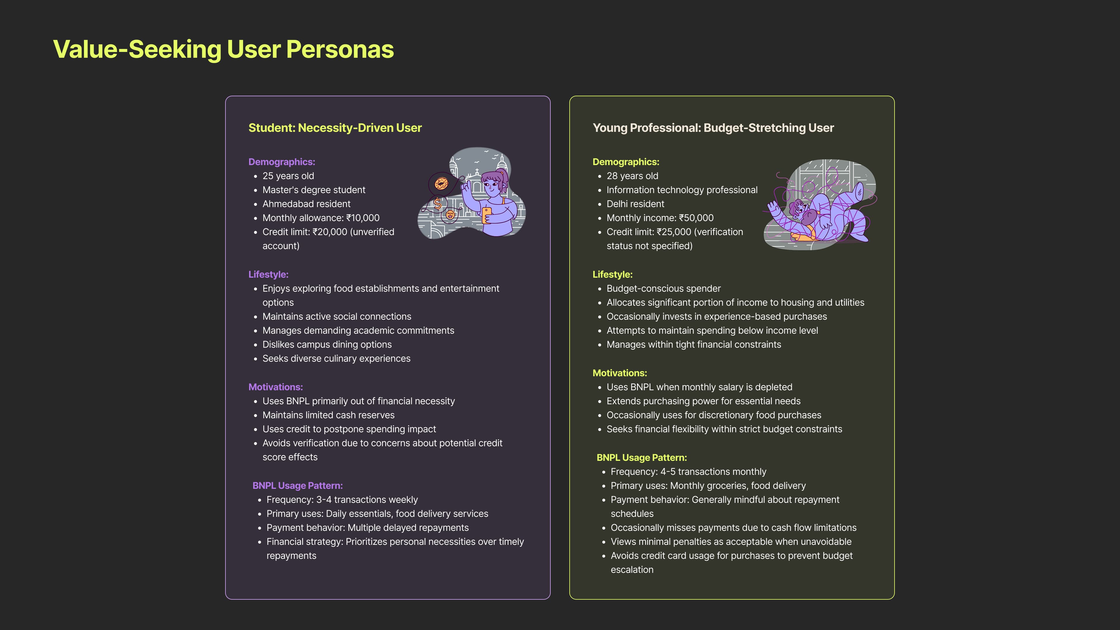 Understanding User's Engagement with Buy-Now-Pay-Later - Image 27