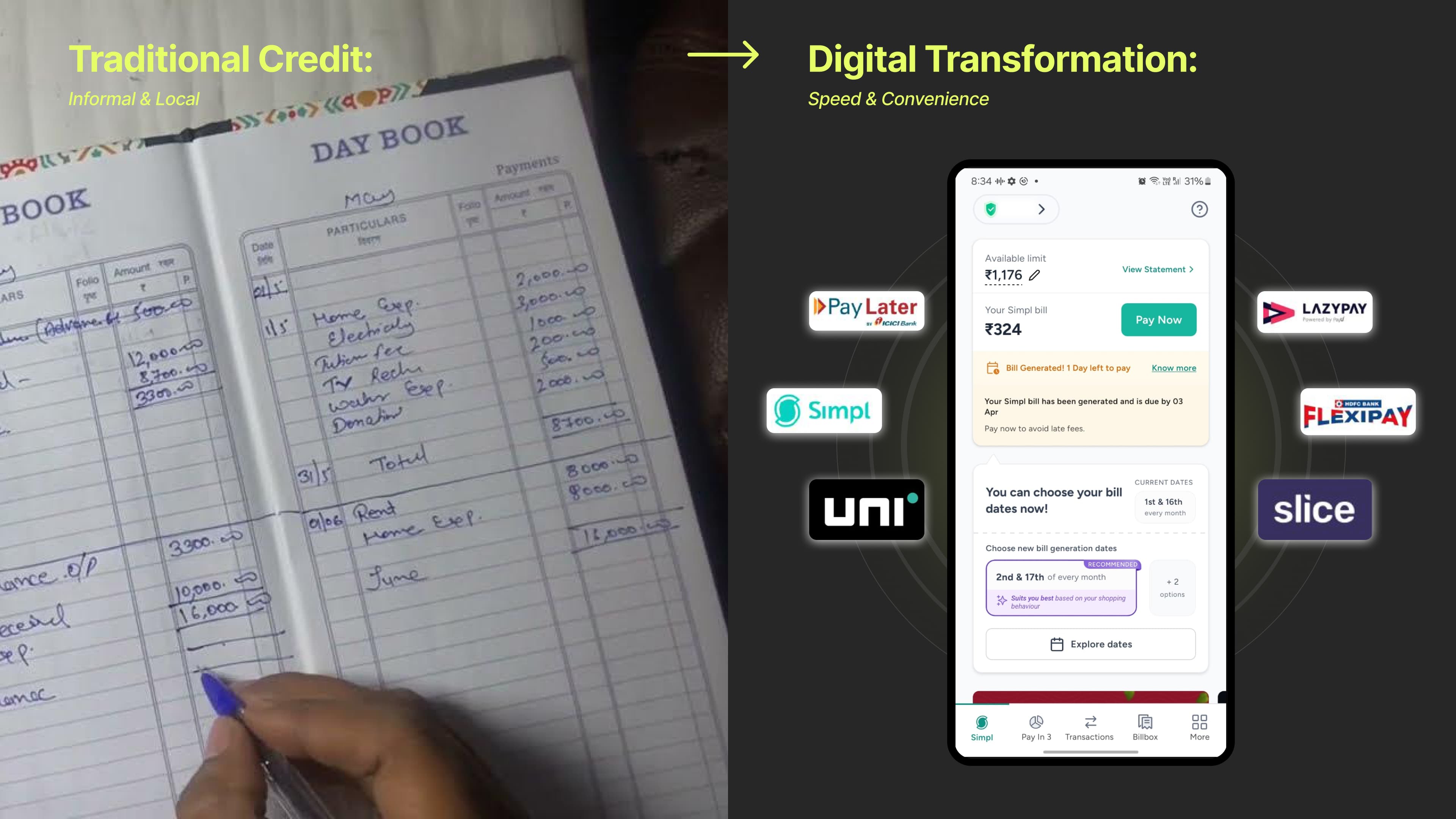 Understanding User's Engagement with Buy-Now-Pay-Later - Image 7